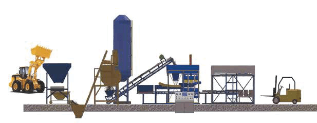 NewTech complete block production line diagram showing batching plant, mixer, block machine, conveyor, and stacking systems