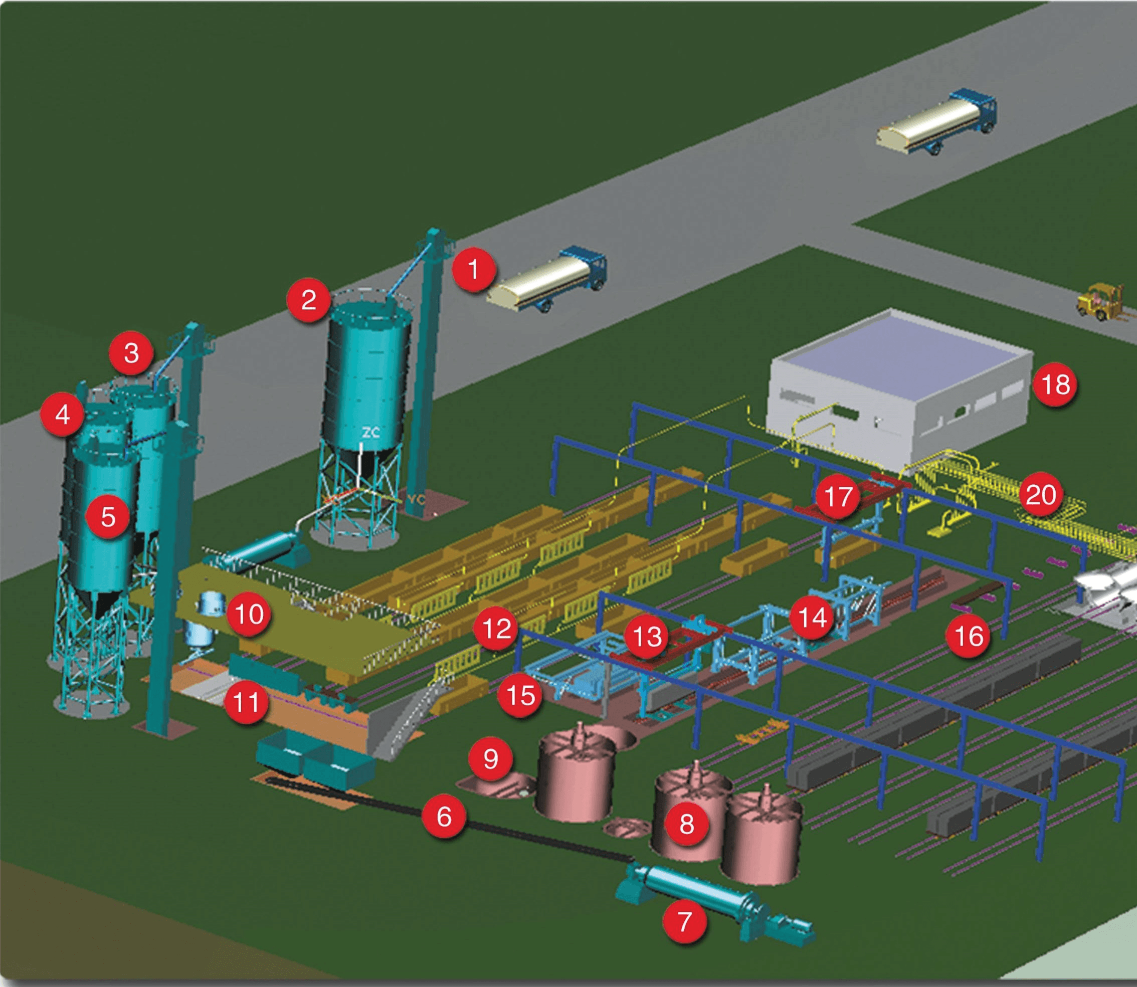 AAC Block Production Line