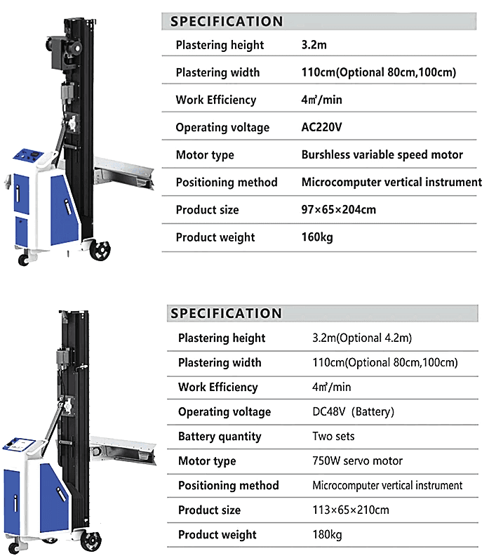 Mortar Spraying Machine gallery 2